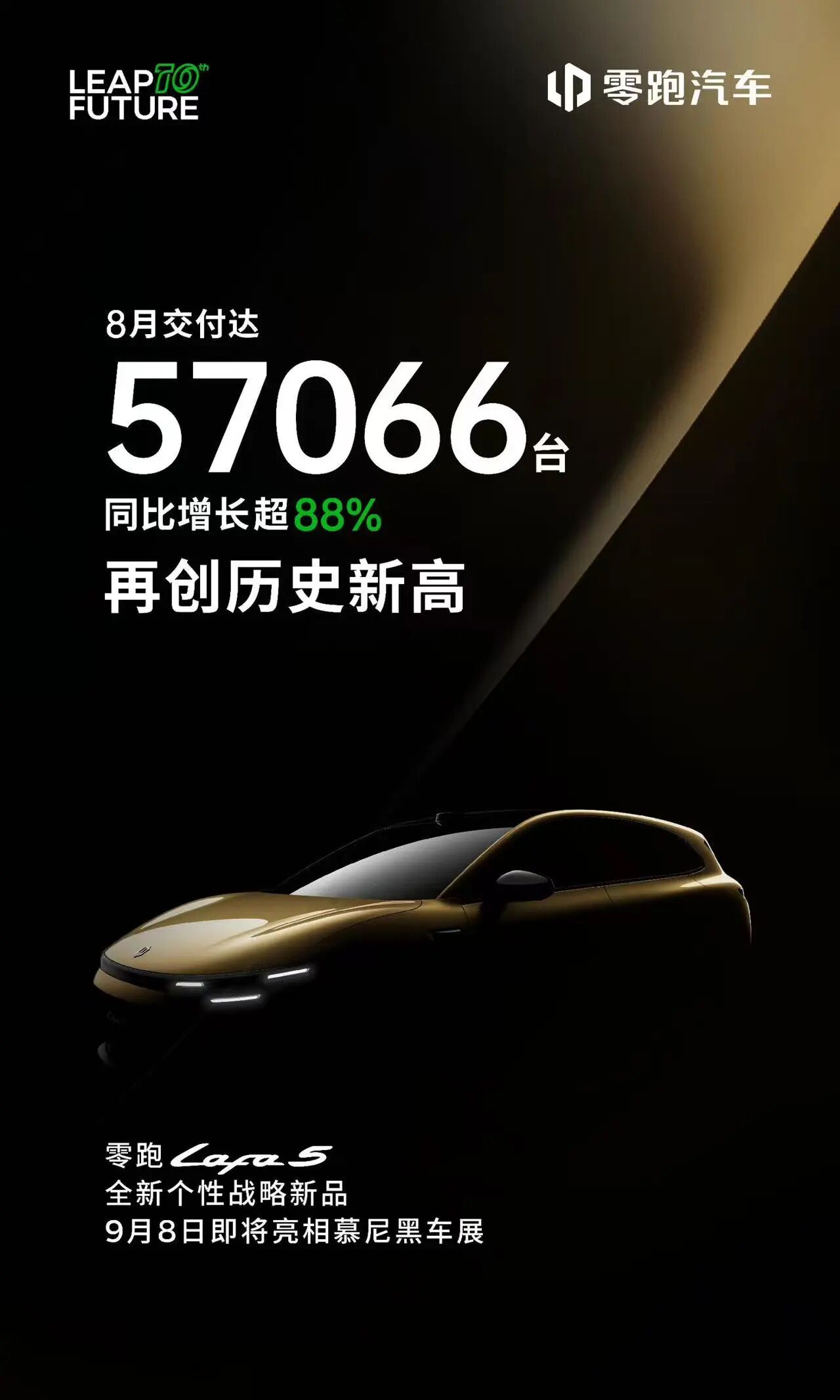 零跑汽車8交付57066臺！