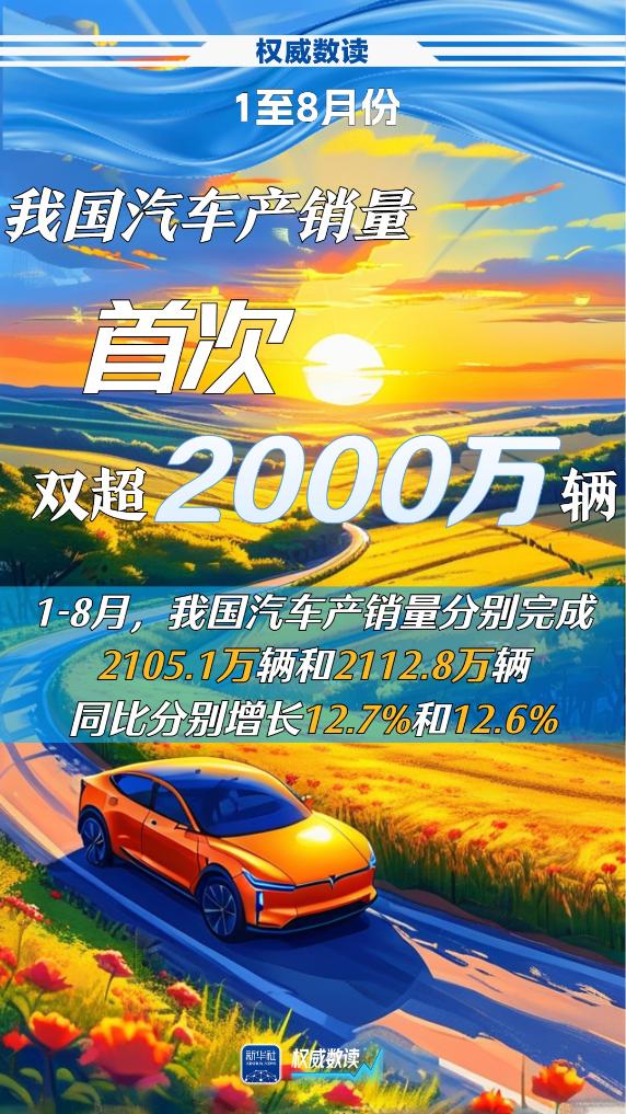 今年1至8月份，我國汽車產(chǎn)銷量首次雙超2000萬輛
